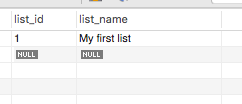lists_table